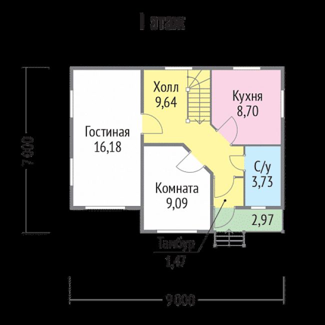 Проект БД-101
