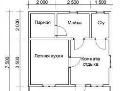 КБН-96